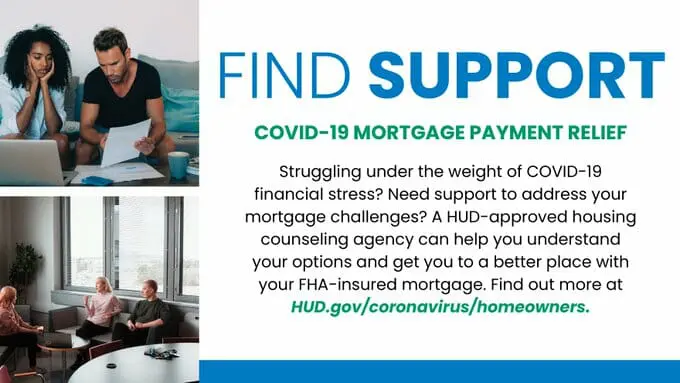 Keep your home and Finding Supoort